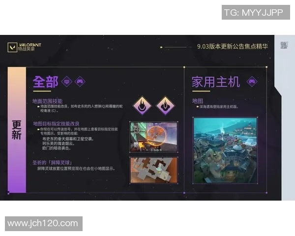 无畏契约最新游戏更新日志与公告详解及新内容预览